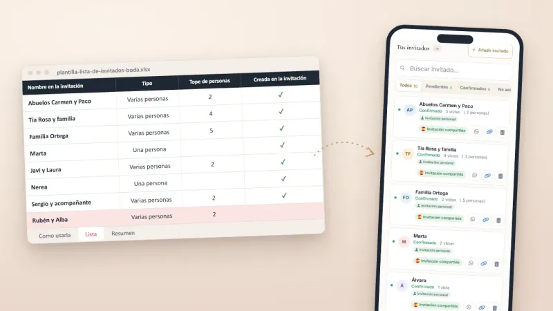 Plantilla de la lista de invitados de boda en Excel, con una fila por invitación, junto al gestor de invitados de la invitación digital con sus confirmaciones