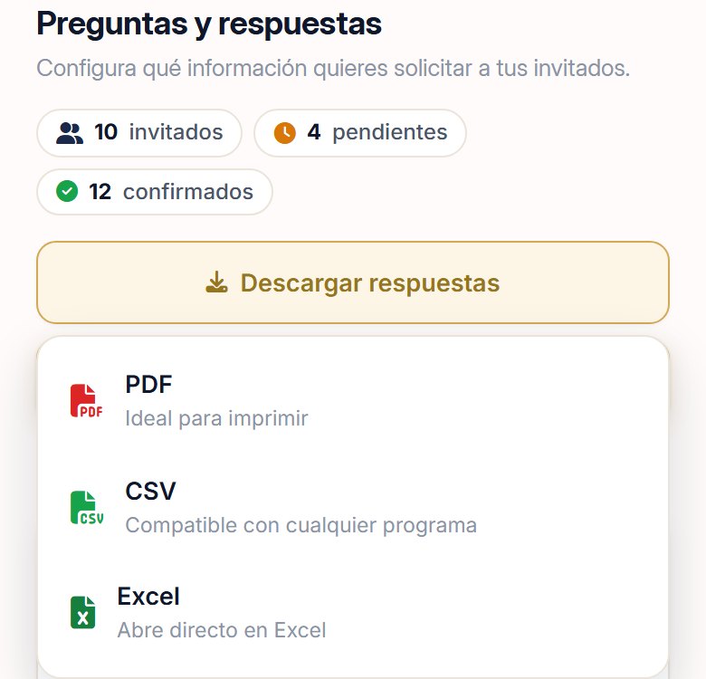 Pestaña de preguntas y respuestas con diez invitados, cuatro pendientes y doce confirmados, y el desplegable de descargar en PDF, CSV o Excel