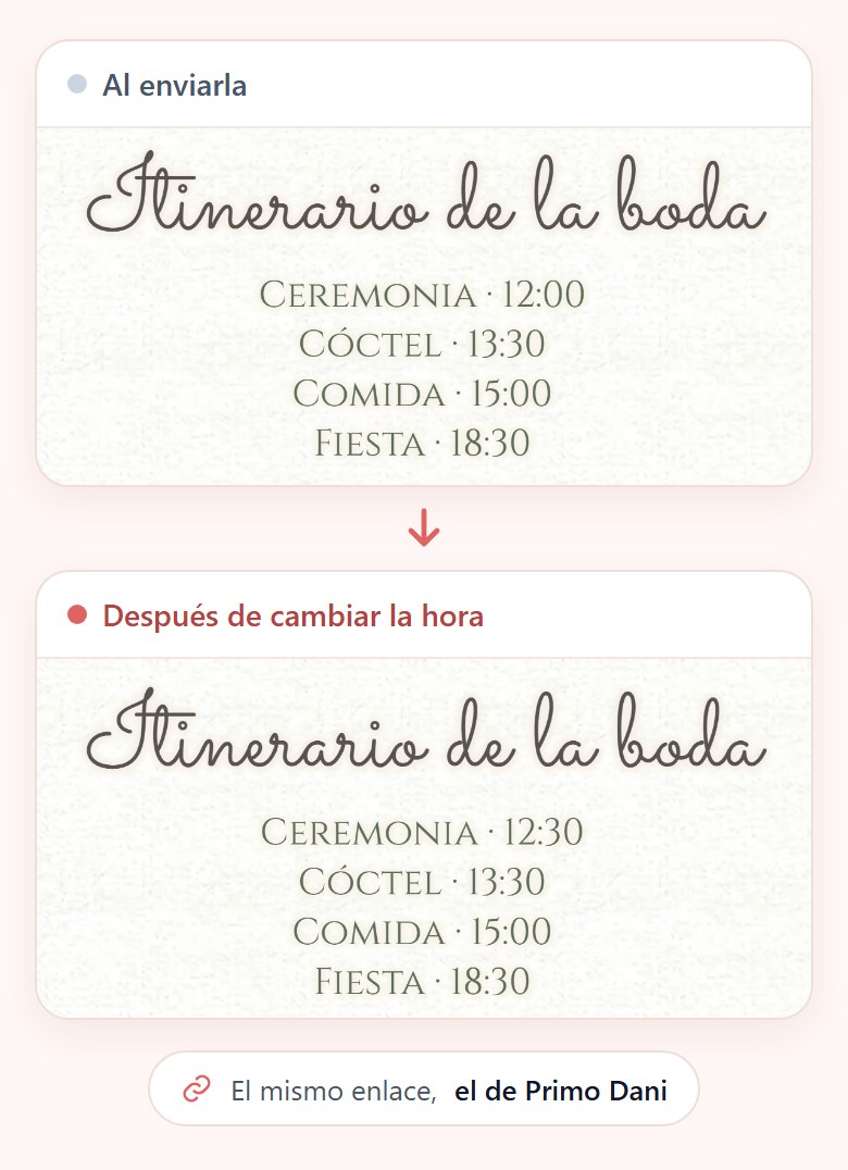 El itinerario de la misma invitación de boda en el enlace del mismo invitado, antes y después de cambiar la hora de la ceremonia en el editor