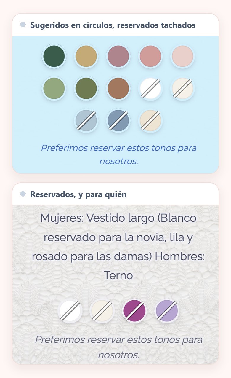 Los colores del dress code de dos parejas: ocho tonos sugeridos en círculos y cinco tachados, y un mensaje que reserva el blanco para la novia y el lila y el rosado para las damas, con sus cuatro tonos tachados
