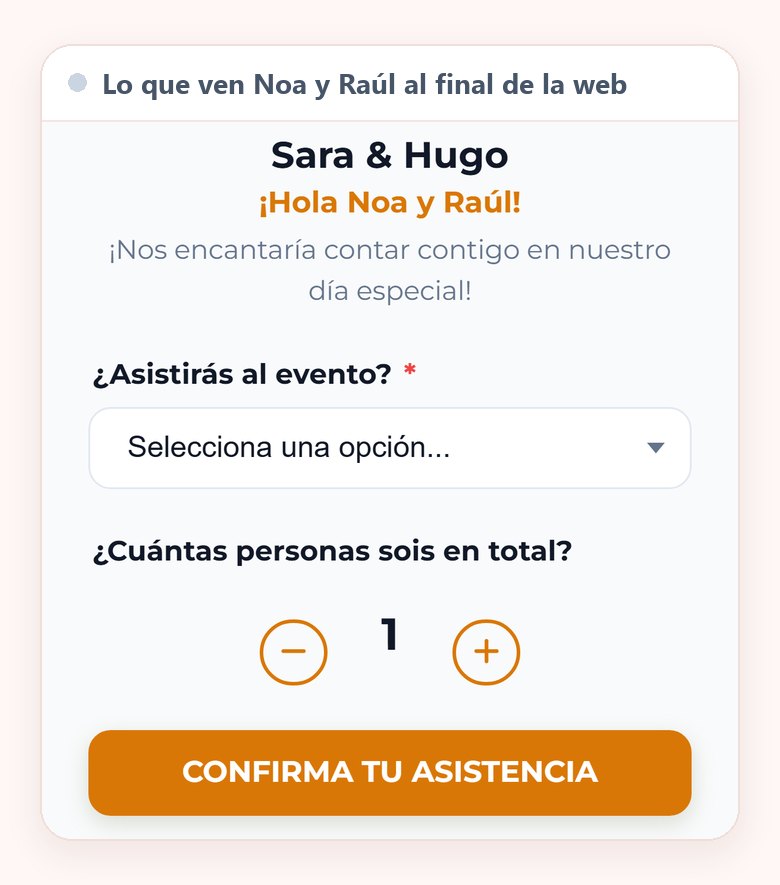 El final de la web de boda de unos invitados de prueba en el móvil, con el formulario que les saluda por su nombre, Hola Noa y Raúl, la pregunta de si asistirán, cuántas personas son y el botón Confirma tu asistencia
