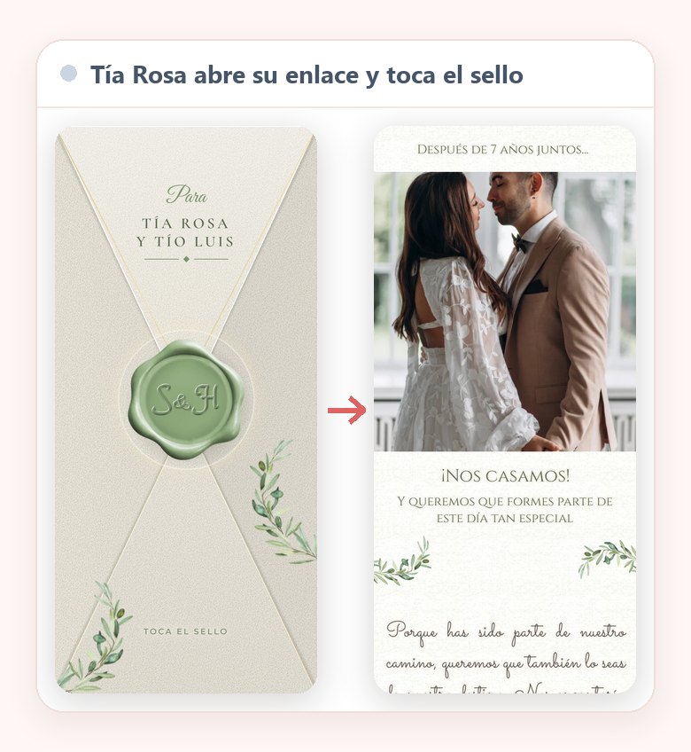 El enlace de unos invitados de prueba abierto en el móvil, a la izquierda el sobre con Para Tía Rosa y tío Luis y el sello con las iniciales de la pareja, y a la derecha la web que aparece al abrirlo, con la foto de la pareja y Nos casamos