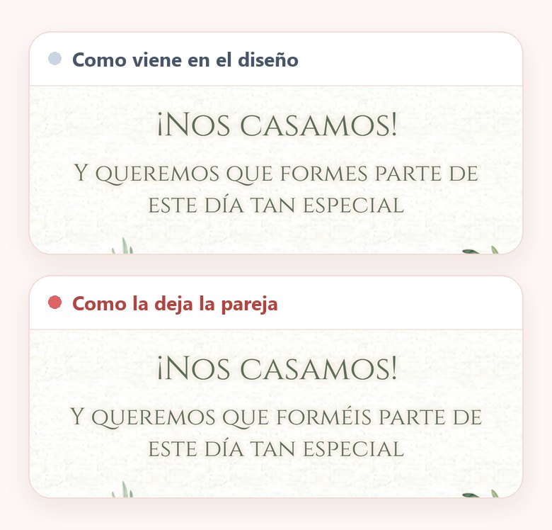 La misma línea de la invitación dos veces, arriba como viene en el diseño, Y queremos que formes parte de este día tan especial, y debajo como la deja la pareja, Y queremos que forméis parte de este día tan especial