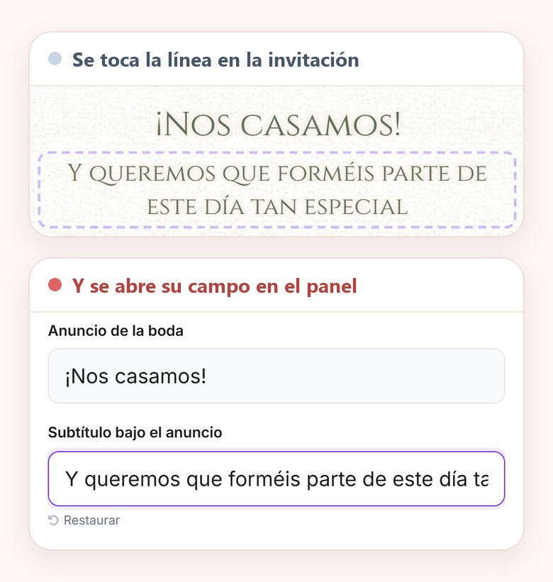 El editor de la invitación en el ordenador, arriba la línea que invita marcada en la invitación y debajo su campo abierto en el panel, con el botón Restaurar