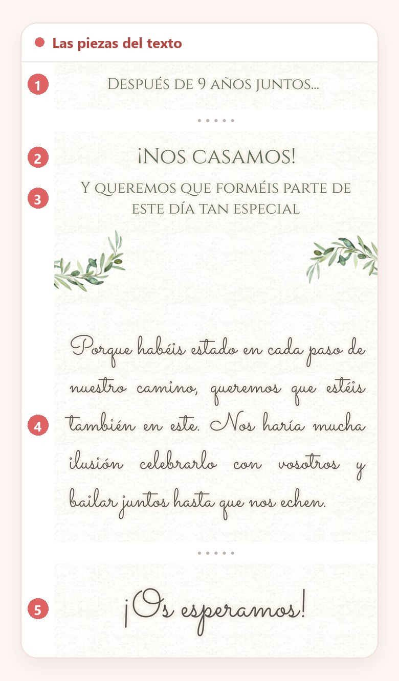 La portada de una invitación de boda digital con su texto numerado, la frase de los años juntos (1), el anuncio Nos casamos (2), la línea que invita (3), la dedicatoria en letra caligráfica (4) y, al final, la despedida Os esperamos (5)