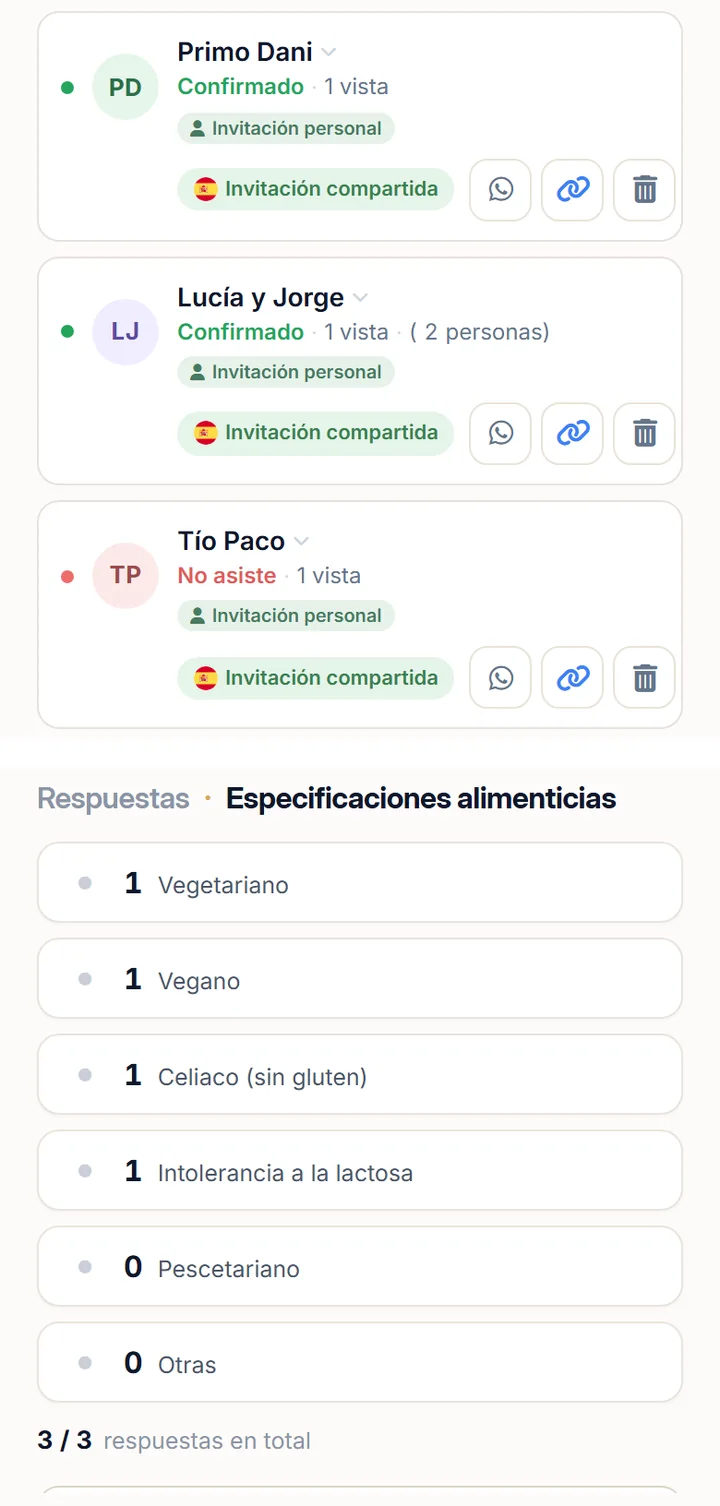 La lista de invitados de la boda en el editor, con el estado de cada invitado, y debajo las respuestas a la pregunta de alergias ya contadas