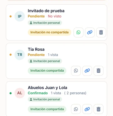 La lista de invitados del editor, con el invitado de prueba, una tía que ya la ha abierto y unos abuelos que han confirmado