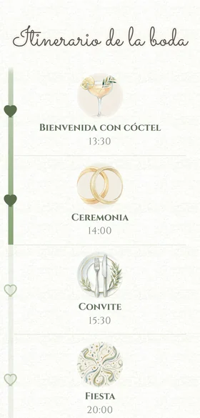 El itinerario de la boda en la invitación digital: cada momento con su dibujo hecho con inteligencia artificial, su hora y un corazón que marca por dónde va el día