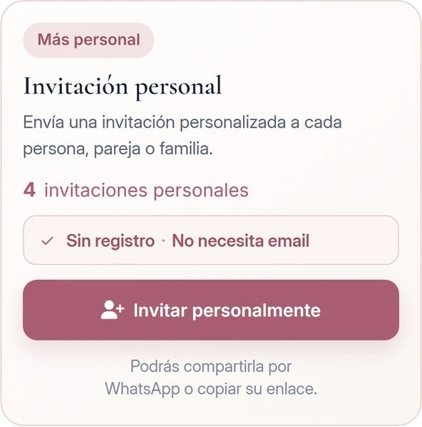 Opción de invitación personal en el editor: un enlace para cada persona, pareja o familia, sin registro y sin email
