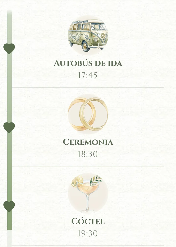 Los tres primeros momentos de un itinerario de boda dibujado, con sus partes señaladas: el nombre del momento, su hora, el dibujo y el corazón de la línea