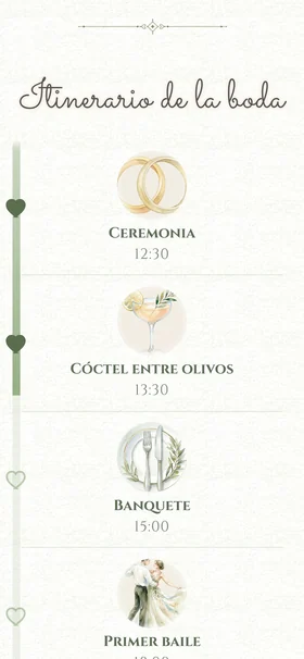 El itinerario de la boda con un dibujo hecho con IA en cada momento, su hora y la línea que avanza al bajar
